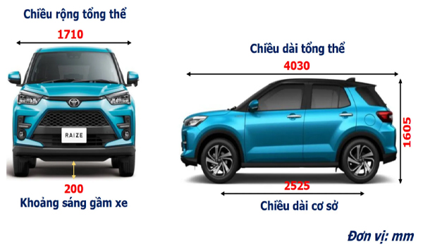 Các mẫu xe 4 chỗ phổ biến thường có kích thước tương đương nhau & thiết kế nhỏ gọn